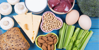 2. Elimination Diet