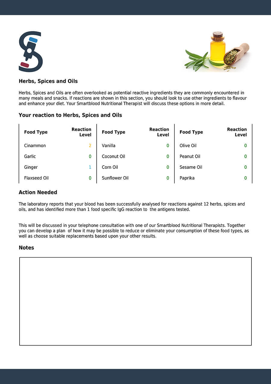 food_intolerance_test_results_-_smartblood_for_jane_smith_page_8.jpg
